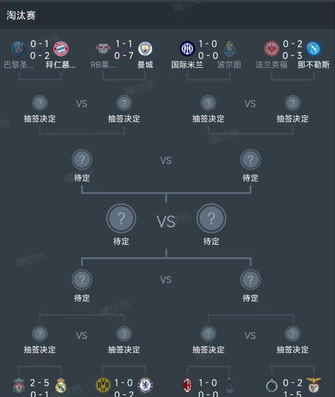 下半场伤停补时6分钟，全场比赛结束，最终利物浦2-0谢菲尔德联队。